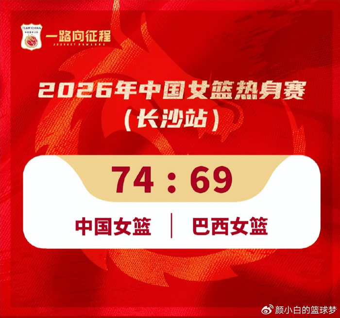 500万彩票网-31岁老将成女篮救世主!决胜两罚+21分全场最高 宫鲁鸣招她成妙手|王思雨|中国女篮|巴西女篮|比赛|巴西队_新浪体育_新浪新闻